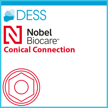 NOBEL ACTIVE CC®